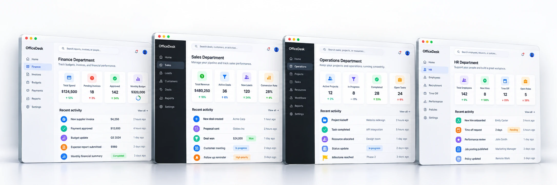 OfficeDesk.ai workspaces for Finance, Sales, Operations and HR